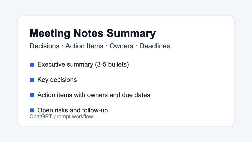 ChatGPT Meeting Notes Summary Prompt for Decisions and Action Items