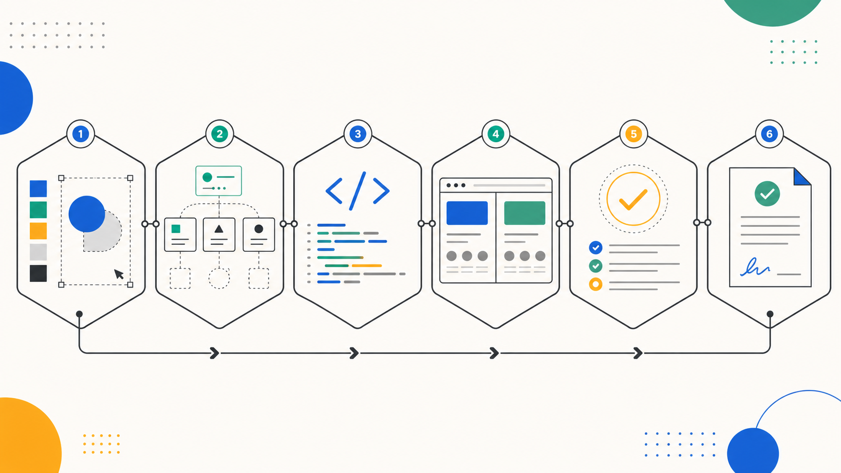 Figma to React Agent Workflow for Production Components